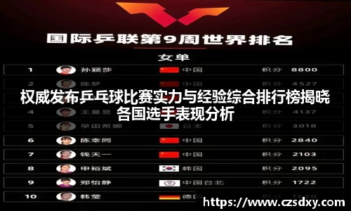 权威发布乒乓球比赛实力与经验综合排行榜揭晓各国选手表现分析