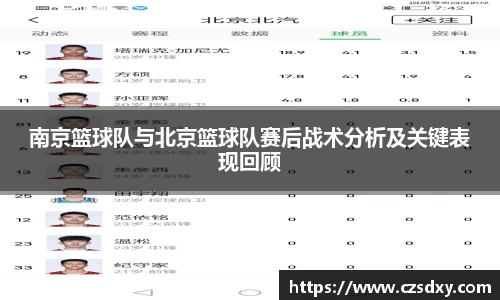 南京篮球队与北京篮球队赛后战术分析及关键表现回顾