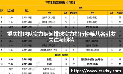 重庆排球队实力崛起排球实力排行榜第八名引发关注与期待